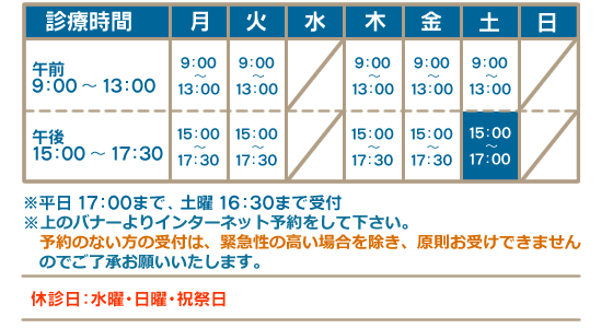 診療時間